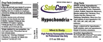 Image Description (Hypochondria)